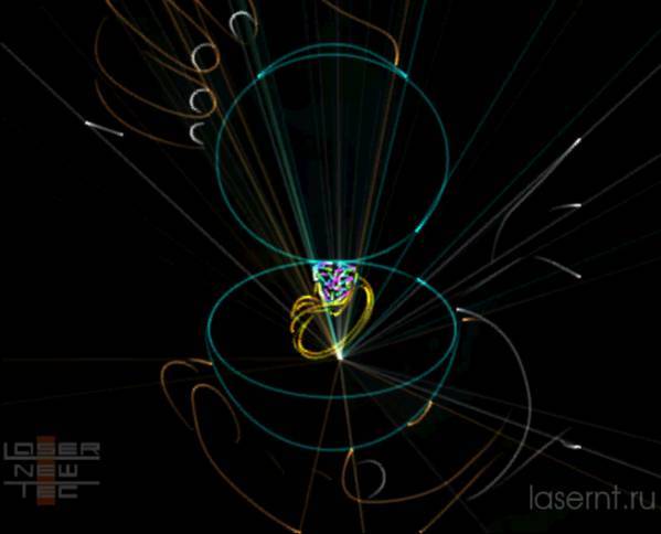 Лазерное шоу на свадьбу